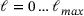 urn:x-wiley:16177061:media:pamm202300092:pamm202300092-math-0032