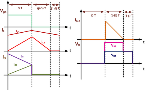 Details are in the caption following the image