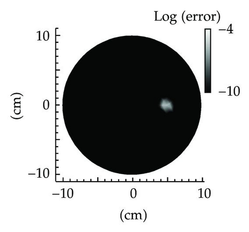 Details are in the caption following the image Details are in the caption following the image