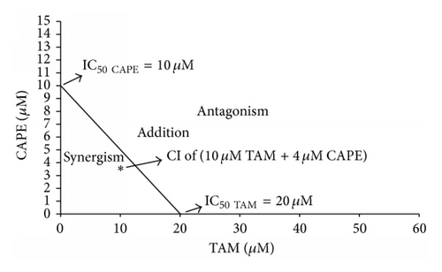Details are in the caption following the image