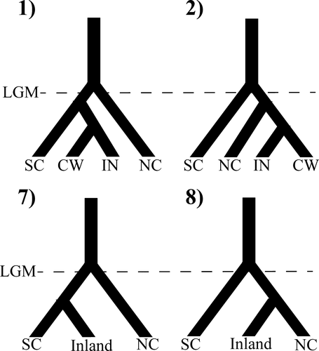 Details are in the caption following the image