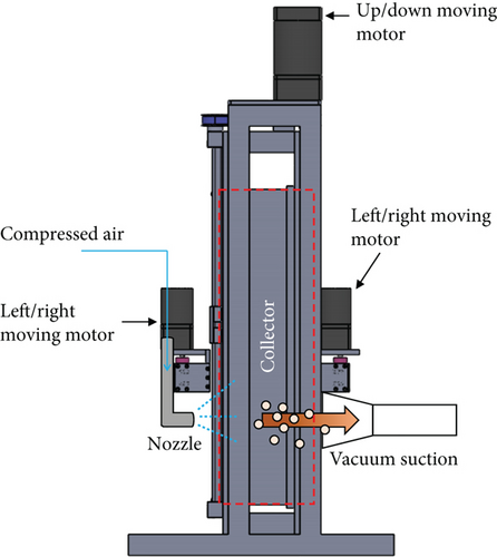 Details are in the caption following the image