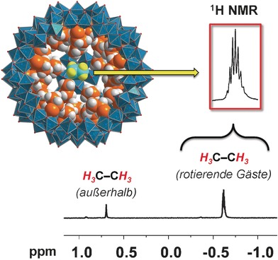The Uptake and Assembly of Alkanes within a Porous Nanocapsule in Water: New Information about Hydrophobic Confinement
