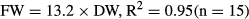 urn:x-wiley:01739565:media:maec12087:maec12087-math-0002 urn:x-wiley:01739565:media:maec12087:maec12087-math-0002