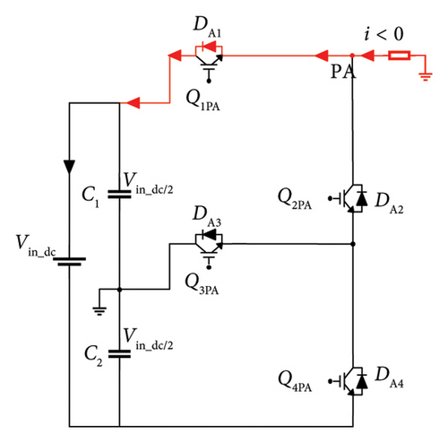 Details are in the caption following the image Details are in the caption following the image