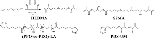 Details are in the caption following the image Details are in the caption following the image
