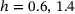 urn:x-wiley:16177061:media:pamm202300243:pamm202300243-math-0070