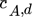 urn:x-wiley:0009286X:media:cite202000246-math-0006