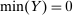 urn:x-wiley:00129682:media:ecta200450:ecta200450-math-0168