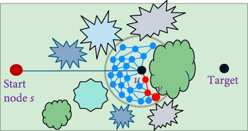 Details are in the caption following the image Details are in the caption following the image