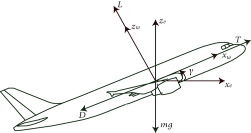 Details are in the caption following the image Details are in the caption following the image