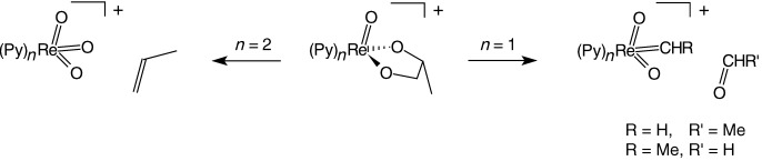 Metallaoxetanes and Carbenes from Diolates in High-Valent Rhenium Oxo Chemistry: The Importance of the Coordination Number