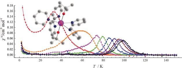 On Approaching the Limit of Molecular Magnetic Anisotropy: A Near-Perfect Pentagonal Bipyramidal Dysprosium(III) Single-Molecule Magnet