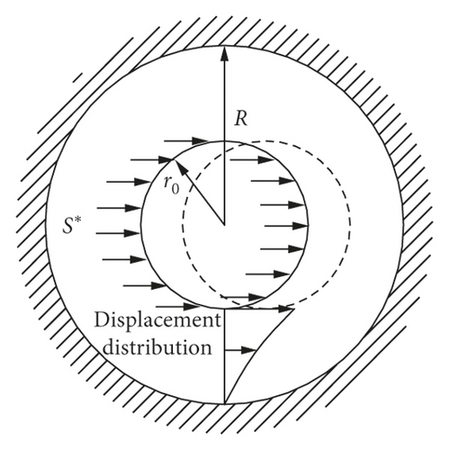 Details are in the caption following the image