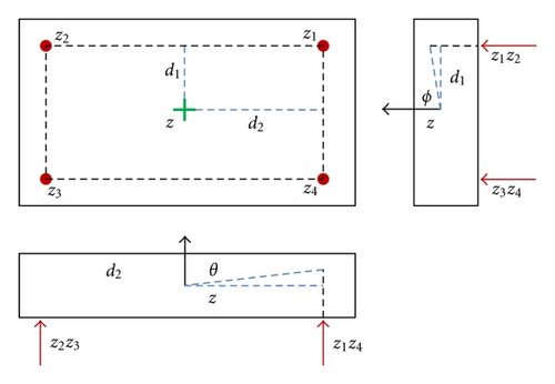 Details are in the caption following the image Details are in the caption following the image