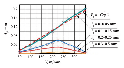 Details are in the caption following the image