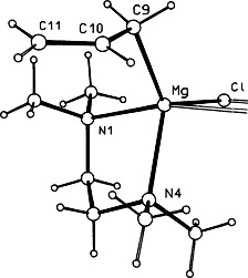 Crystal Structure of the η1-Allyl-Grignard Compound Bis(allylmagnesium chloride-TMEDA)
