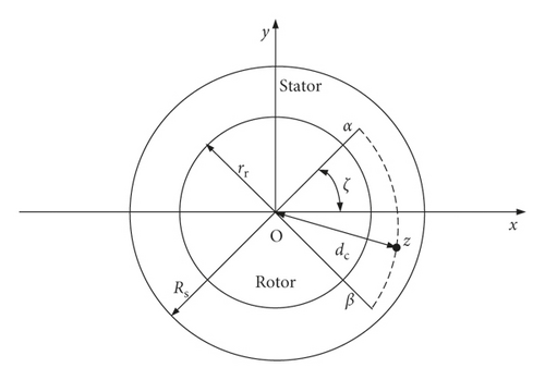 Details are in the caption following the image