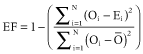 urn:x-wiley:13227130:media:ajgw12019:ajgw12019-math-5003