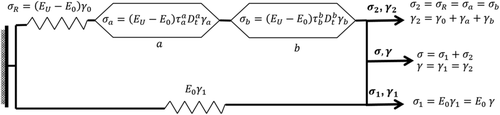 Details are in the caption following the image