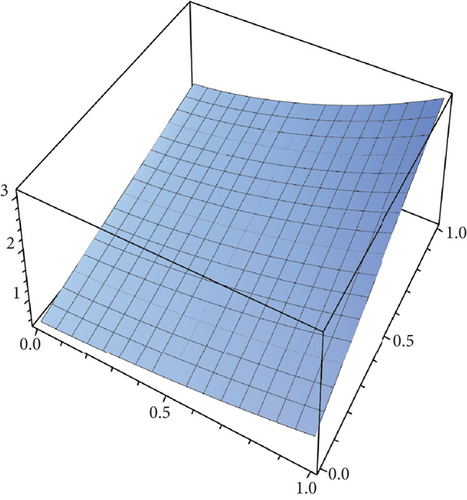 Details are in the caption following the image