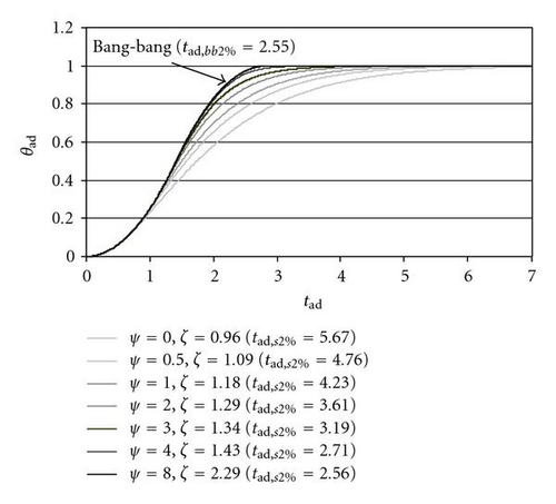 Details are in the caption following the image