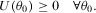 urn:x-wiley:10973923:media:jpet12114:jpet12114-math-0182 urn:x-wiley:10973923:media:jpet12114:jpet12114-math-0182