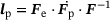 urn:x-wiley:16177061:media:pamm202300282:pamm202300282-math-0022