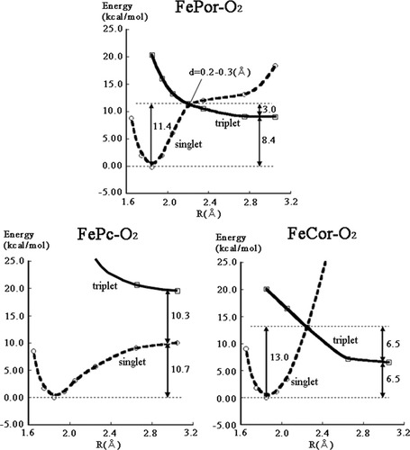 Details are in the caption following the image