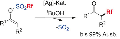 Radical Desulfur-Fragmentation and Reconstruction of Enol Triflates: Facile Access to α-Trifluoromethyl Ketones