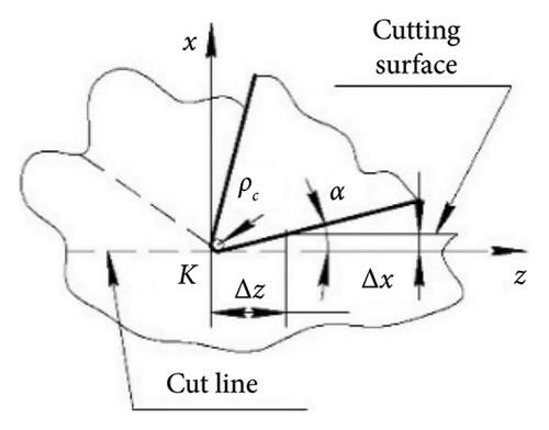 Details are in the caption following the image
