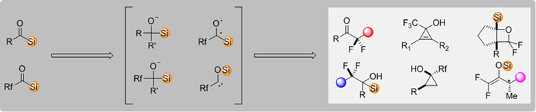 Synthesis of Organofluorine Compounds with Acylsilanes†