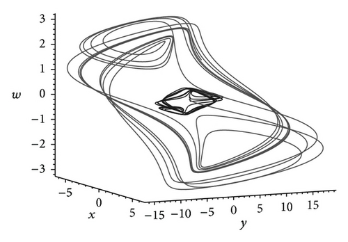 Details are in the caption following the image