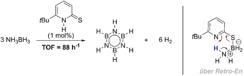 Effiziente organokatalytische Dehydrierung von Amminboran