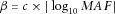 urn:x-wiley:07410395:media:gepi21839:gepi21839-math-0029