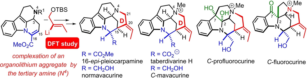 Collective Total Synthesis of Mavacuran Alkaloids through Intermolecular 1,4-Addition of an Organolithium Reagent**