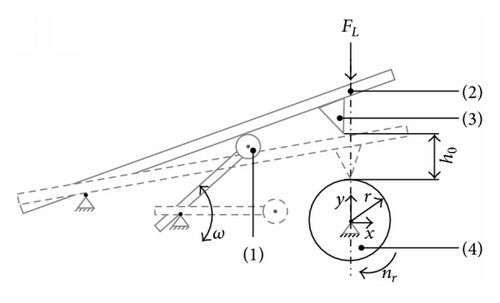 Details are in the caption following the image Details are in the caption following the image