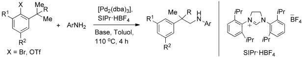 Palladium(0)-Catalyzed Intermolecular Amination of Unactivated C<span class='icomoon'></span>H Bonds
