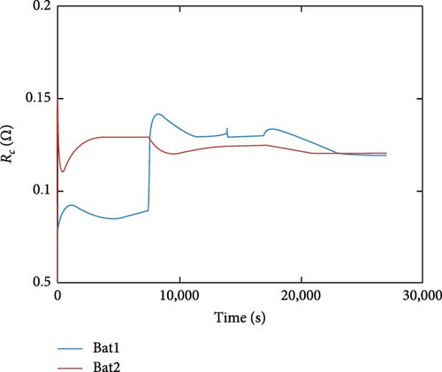 Details are in the caption following the image Details are in the caption following the image