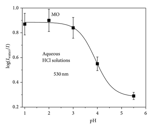 Details are in the caption following the image