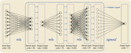 Details are in the caption following the image
