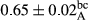 urn:x-wiley:20487177:media:fsn3616:fsn3616-math-0107