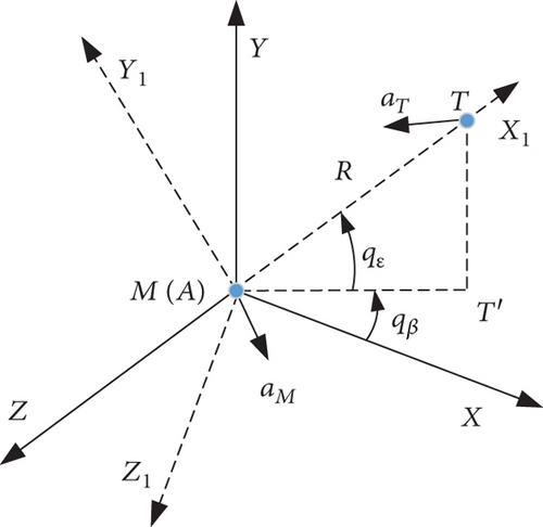 Details are in the caption following the image