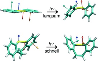 Unraveling a Chemically Enhanced Photoswitch: Bridged Azobenzene