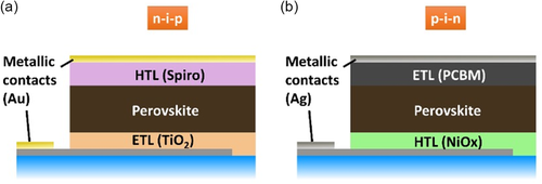 Details are in the caption following the image