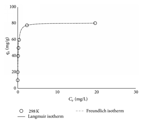 Details are in the caption following the image