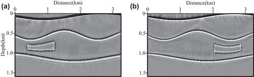 Details are in the caption following the image