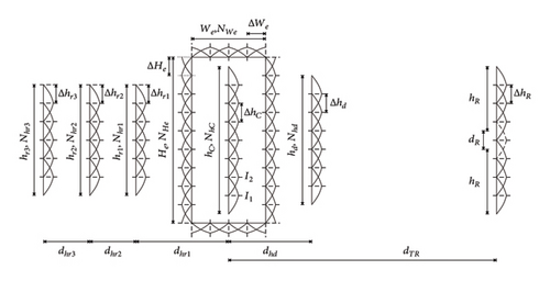 Details are in the caption following the image