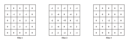 Details are in the caption following the image Details are in the caption following the image