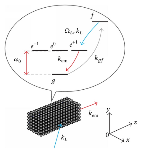 Details are in the caption following the image
